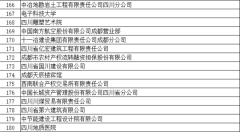 四川省人社厅按照省政府办公厅《关于印发四川省推广随机抽查规范事中事后监