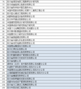 从2019年5月下旬至8月下旬