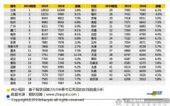 抢庄牛牛游戏网址_抢庄牛牛游戏网站_抢庄牛牛游戏官网_而近年来持续释放需求